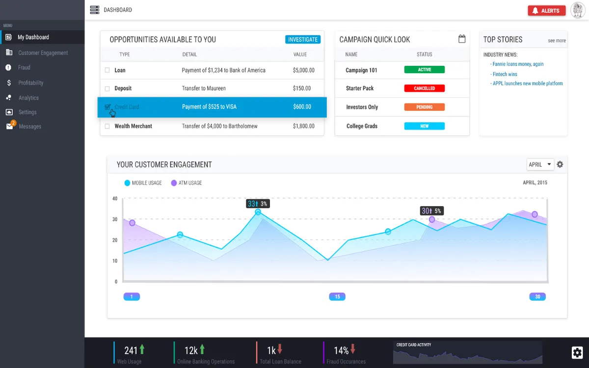 Example visual design for the primary dashboard in the Customer Engagement App